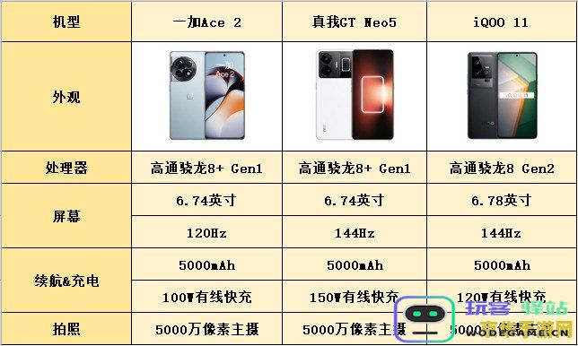 一加原神联动手机兑换码 一加原神联动手机兑换码深度解析