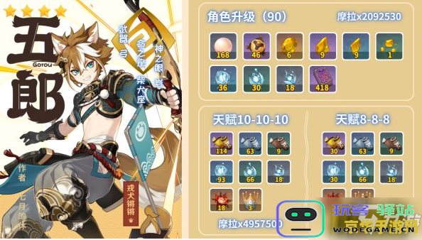 原神辅助角色培养优先级解析与建议 原神辅助阵容角色培养的最佳顺序和重点分析