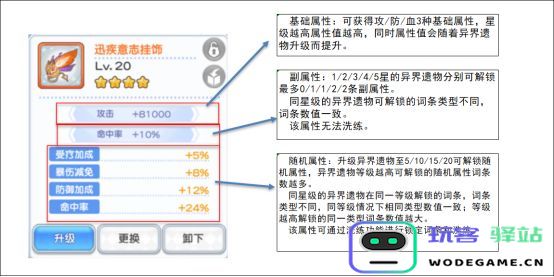 冒险小分队勋章系统全面解析说明