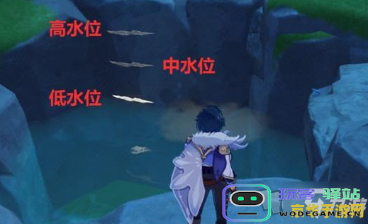 原神觉王之殿水位骤降背后的秘密探索，深入揭秘觉王之殿的水位下降之谜