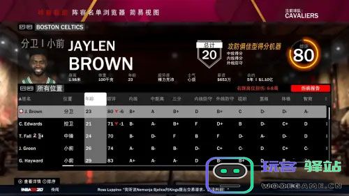 nba2k19球员买卖攻略