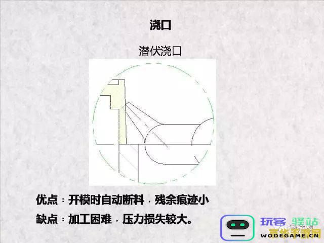 原神风系图标 原神风系图标深度解析
