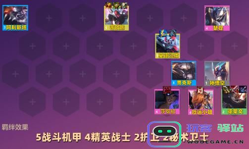 云顶之弈阵容搭配推荐说明