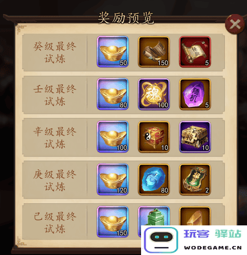 兵权三国游戏攻略
