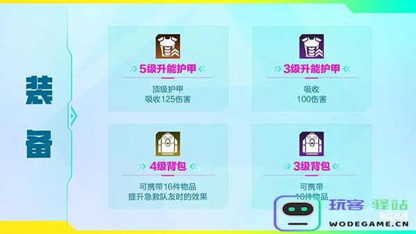 高能英雄支援仓物资介绍