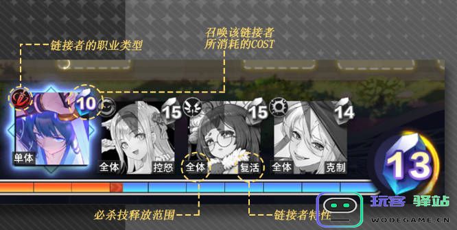 梦的第七章手游攻略