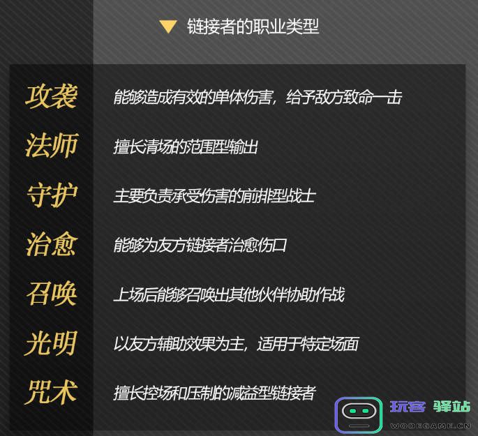 梦的第七章手游攻略