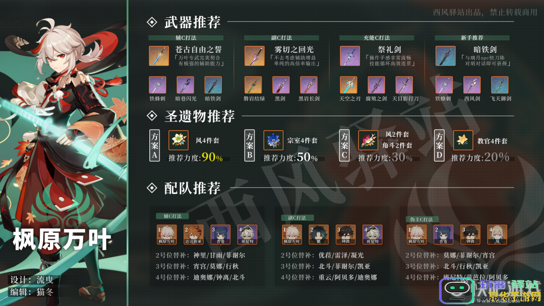 原神凌华前期应该选择哪些圣遗物来进行过渡 使用效果与推荐分析