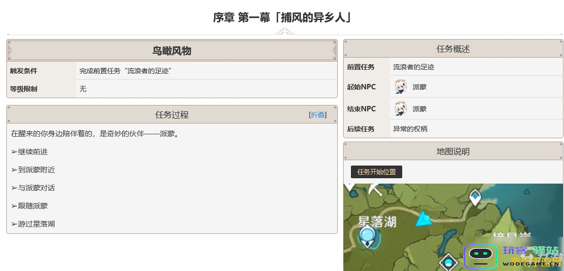 原神UID查询工具的全面解析与使用指南，让你轻松找到自己的UID信息
