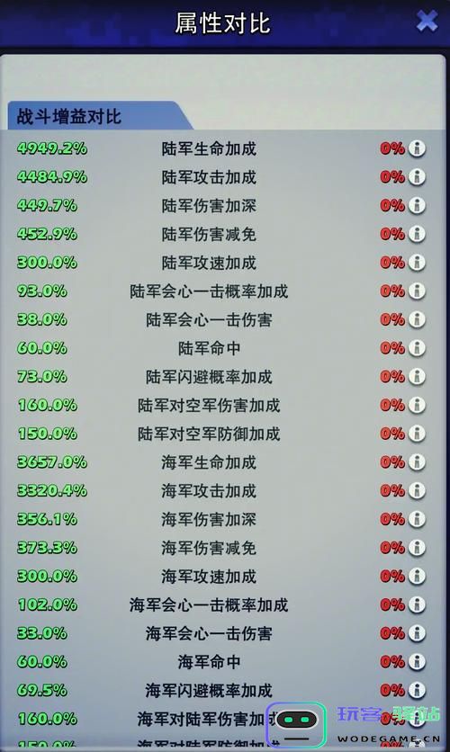 口袋奇兵升80级需要准备什么：全方位指南帮你逆袭！ 玩家必看