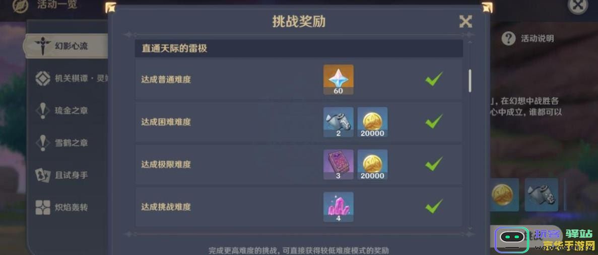 探索原神宝箱活动的深度解析，揭示奖励与机制的奥秘