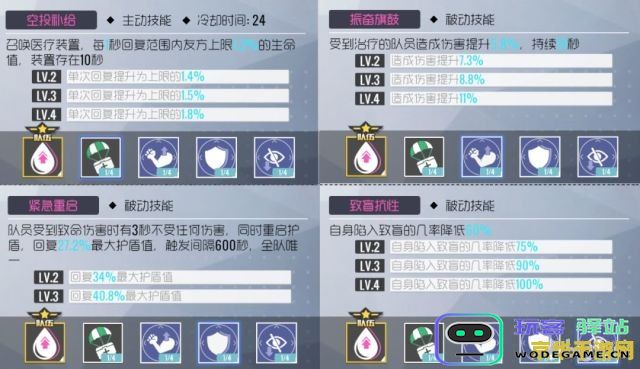 原神没有火属性怎么办 原神没有火属性角色应对策略