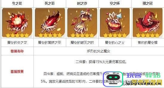 原神缺少火属性角色该如何应对 原神没有火属性角色的应战方案与技巧