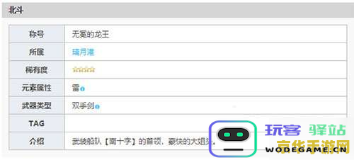 在原神中，北斗是否值得投入资源进行培养和升级？