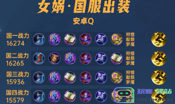 王者荣耀女娲怎么玩才厉害：快速掌握技能与策略，助你登顶峡谷