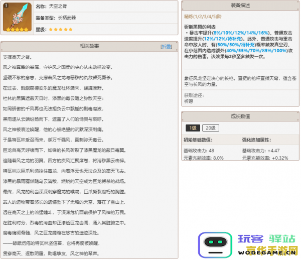 原神天空之脊角色突破所需材料详解以及获取途径分析