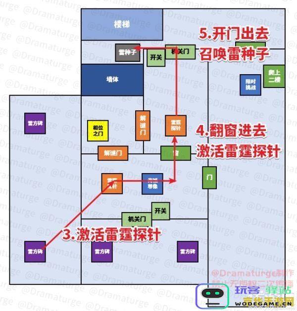 原神水月池中的三个继电石具体位置详解 原神水月池继电石分布一览