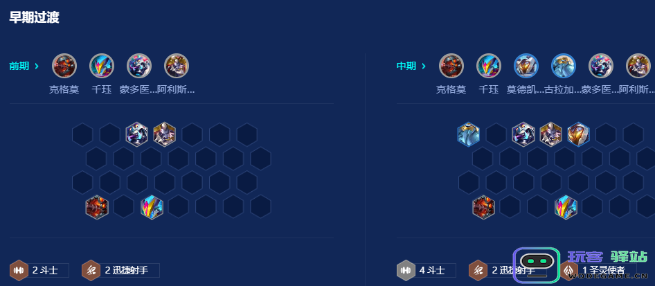 金铲铲之战斗战大嘴千珏怎么玩：操控技巧与战略全解析