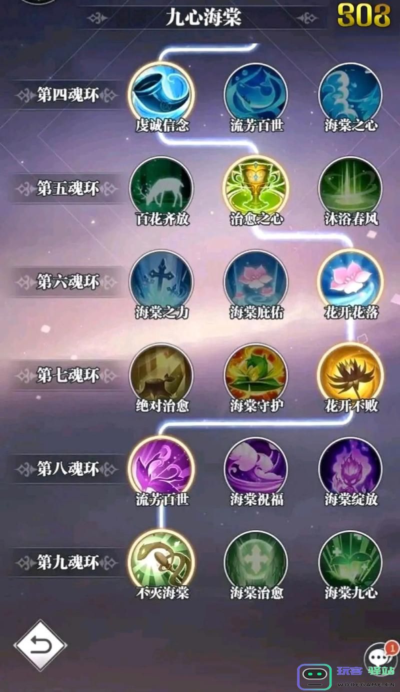 斗罗大陆手游飞行系武魂有哪些：探秘奇幻天空的宠儿！ 纵横四海的勇士