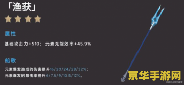 原神精5鱼叉要多少鱼 原神精5鱼叉所需鱼类数量分析