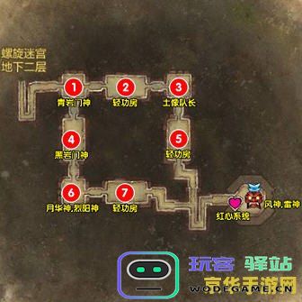 在原神中若雷神挑战失败是否会影响地图的解锁进程？探索雷神战斗与区域解锁之间的联系