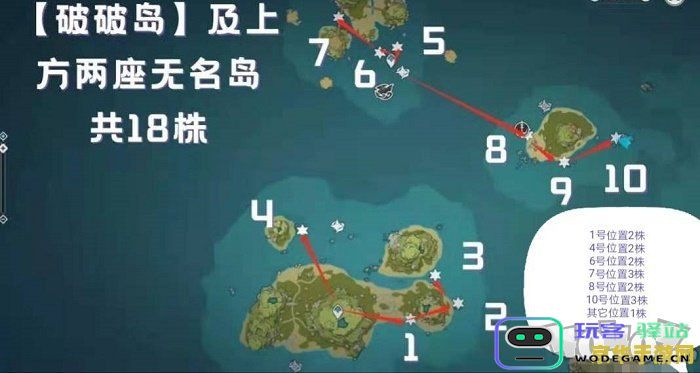 原神海灵芝在哪获取 原神海灵芝采集位置与攻略分享