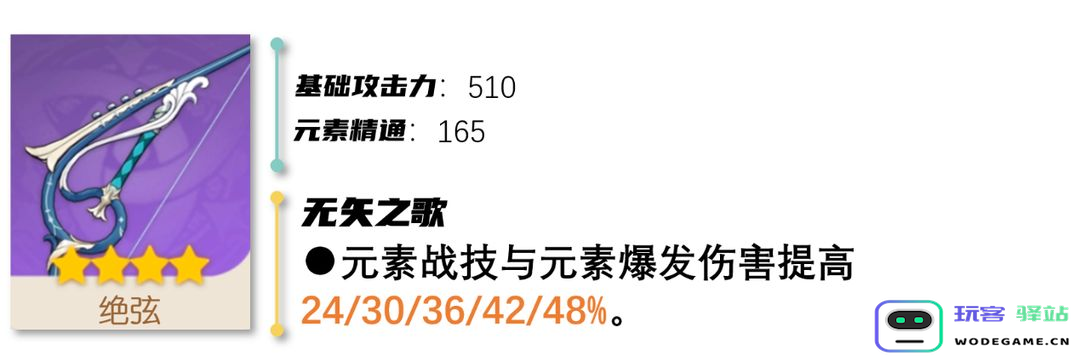 云原神国际服游戏攻略