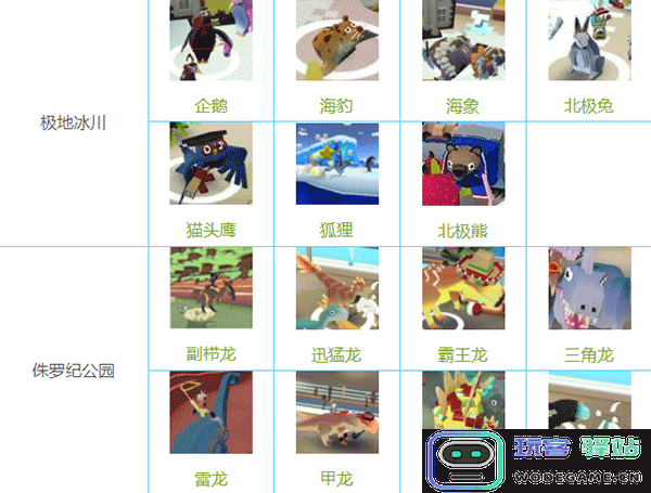 疯狂动物园国际服最新版动物图鉴