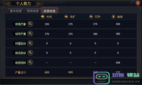 率土之滨势力系统玩法介绍