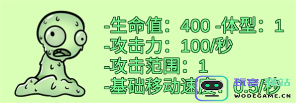 植物大战僵尸超高难度版本攻略