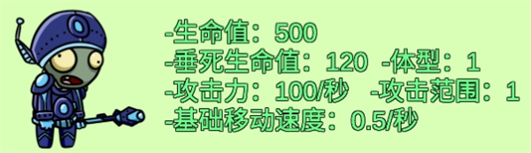 植物大战僵尸超高难度版本攻略