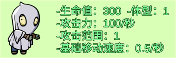 植物大战僵尸超高难度版本攻略