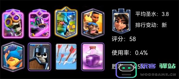 皇室战争国际服卡组推荐