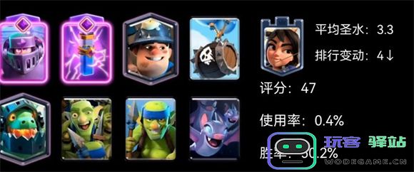 皇室战争国际服卡组推荐