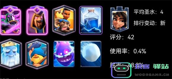 皇室战争国际服卡组推荐