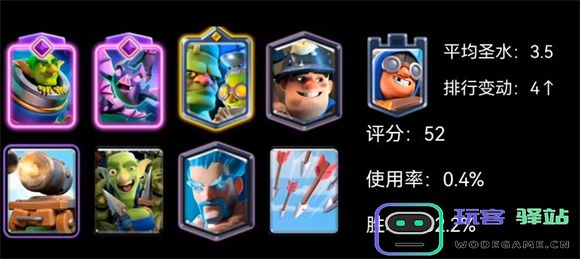 皇室战争国际服卡组推荐