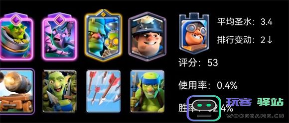 皇室战争国际服卡组推荐