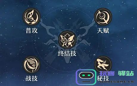 崩坏星穹铁道国际服玩法