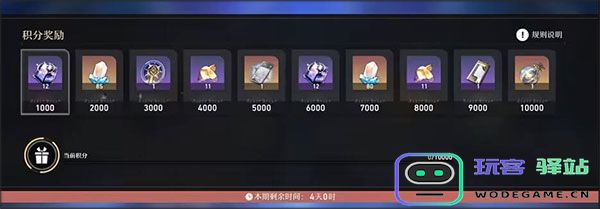 崩坏星穹铁道国际服攻略