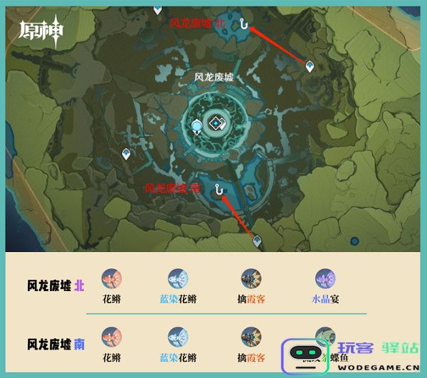 云原神钓鱼点攻略说明