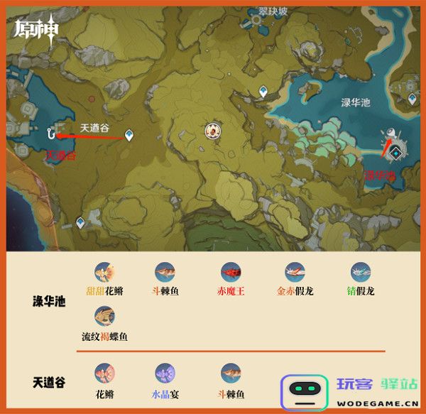 云原神钓鱼点攻略说明