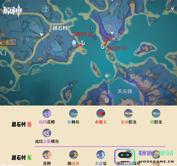 云原神钓鱼点攻略说明