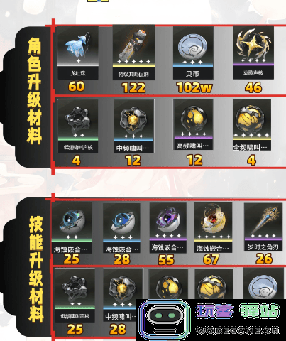 云鸣潮今汐攻略