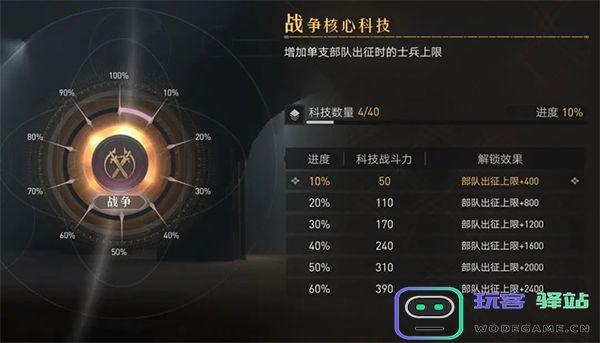 重返帝国新手攻略说明