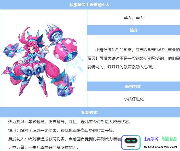 超级精灵手表最强的十大精灵介绍