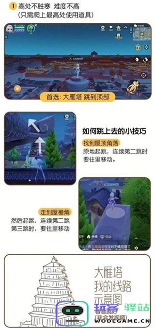 梦幻西游三维版大雁塔攻略