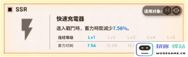 胜利女神新的希望手游下载