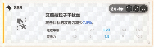 胜利女神新的希望手游下载