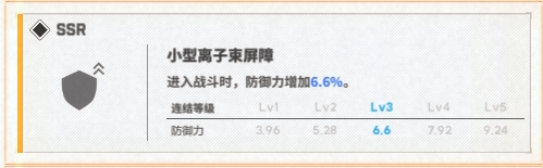 胜利女神新的希望手游下载