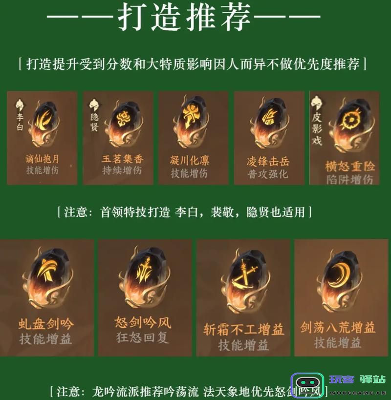 逆水寒龙吟毕业套装怎么搭配